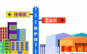 東莞嚴(yán)令：擅自“工改居”、“工改商” ，土地使用權(quán)將被無償收回！