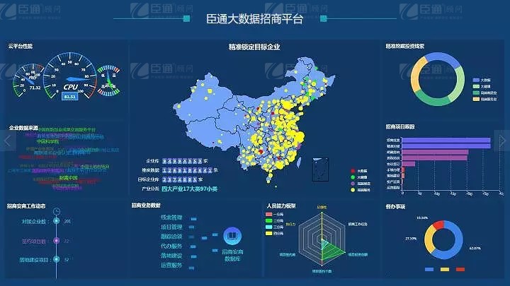 共享共創(chuàng)，破局招商！第19期園區(qū)董事匯圓滿落幕！