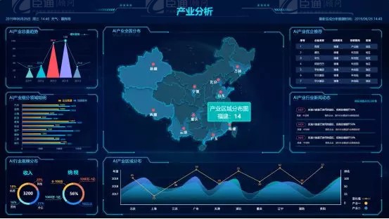 共享共創(chuàng)，破局招商！第19期園區(qū)董事匯圓滿落幕！